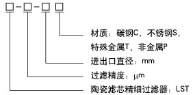 燃油過(guò)濾器多久替換